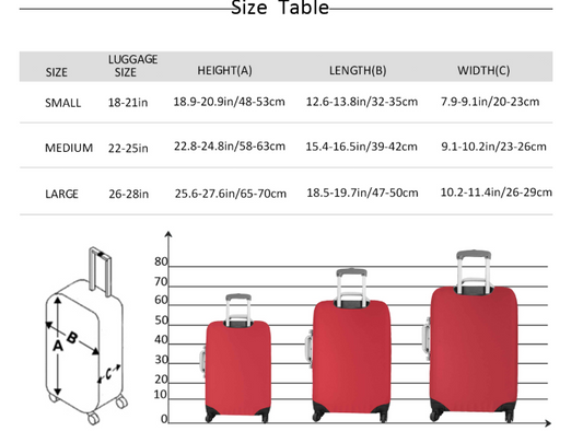 🧳 Custom Travel Luggage Cover | Personalized Suitcase Covers